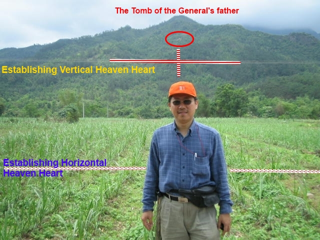 Entering Earth Eye Principle 天心十道