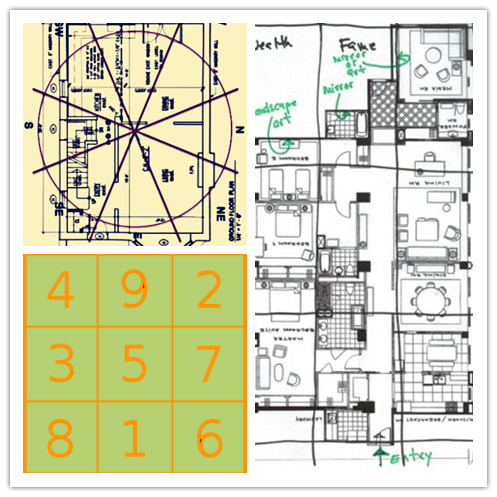 Pie Chart Vs Grid Chart